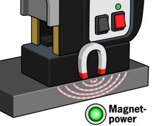 Magnetkernbohrmaschinen Magnethaltekraft indikator